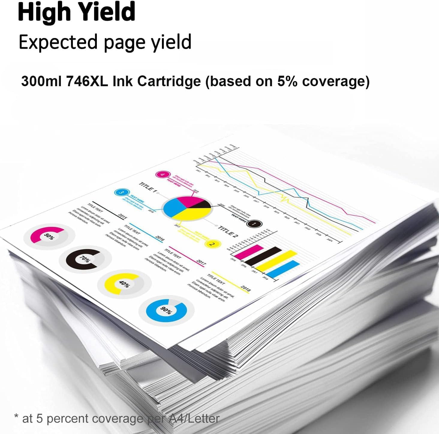 745 (F9K03A) Ink Cartridge Cyan Remanufactured 745XL 300-ml Ink Replacement for DesignJet HD Pro MFP Z2600 Z5600 Postscript Printers Ink Cartridge (1 Pack)